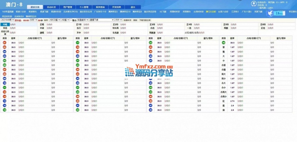 一套信用,现金双网盘,不是OA,带改单,带飞单