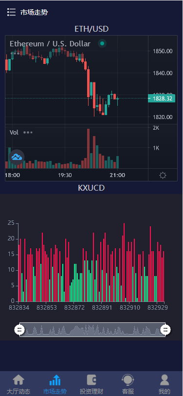 开鑫金服28多语言ssc理财盘源码,无授权版,小米28重度二开,带余额宝