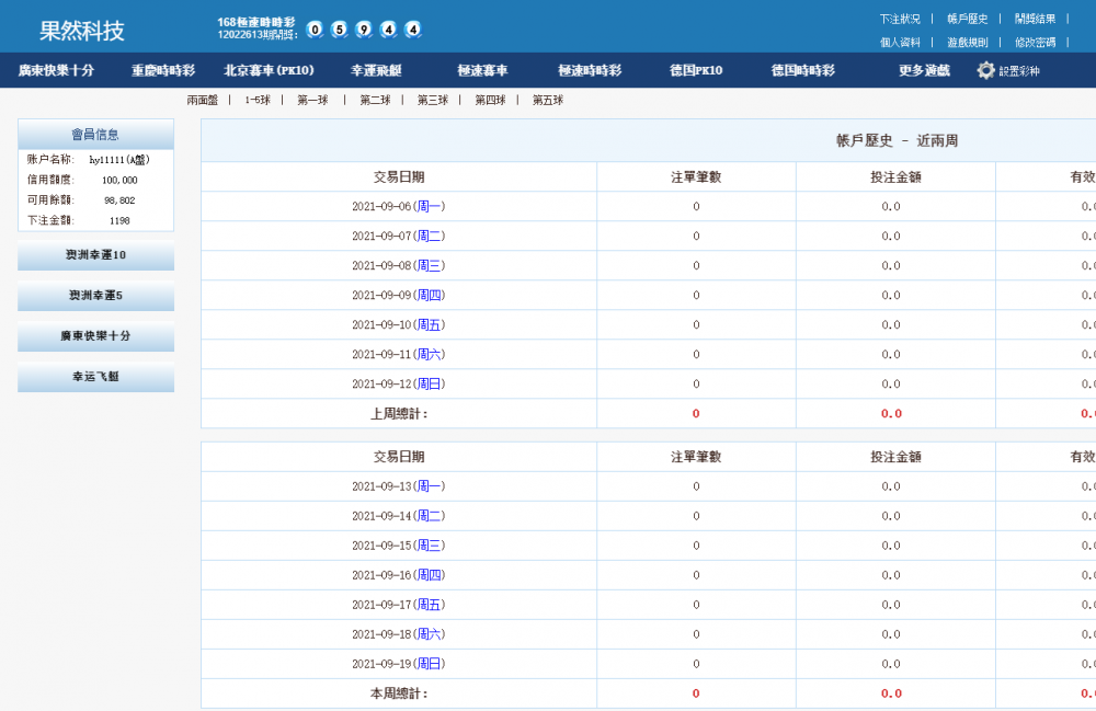 全新版SG138信用盘,仿双赢迪士尼系统,带预设开奖结果,全源无加密,带搭建教程