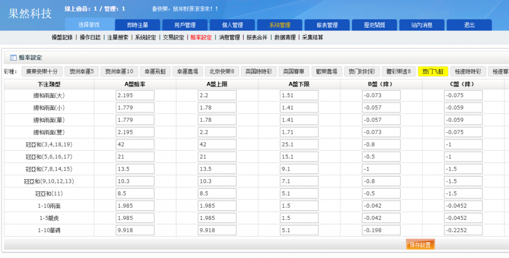 全新版SG138信用盘,仿双赢迪士尼系统,带预设开奖结果,全源无加密,带搭建教程