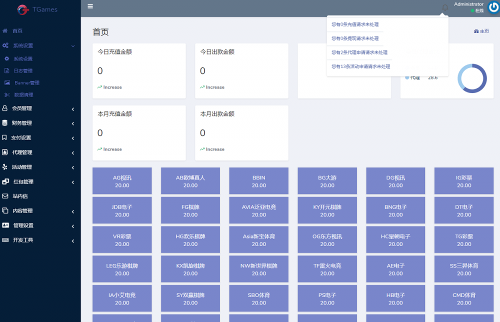 最新tggroup综合盘游戏系统模板,TG游戏API接口厂商