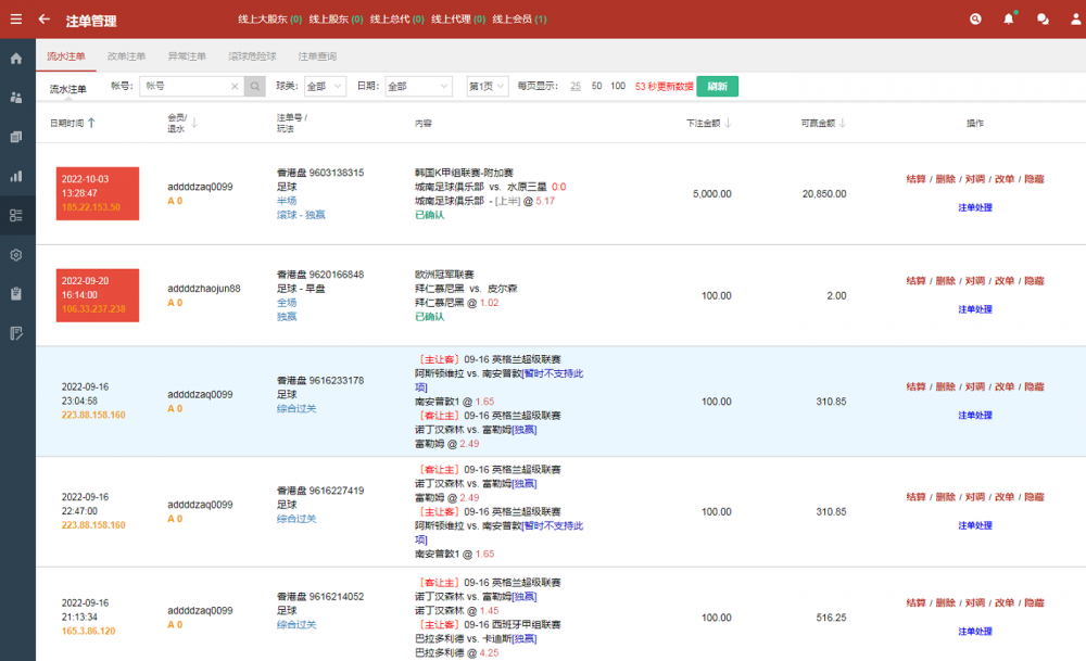 2022年最新运营版皇冠体育系统源码,世界杯足球信用盘口