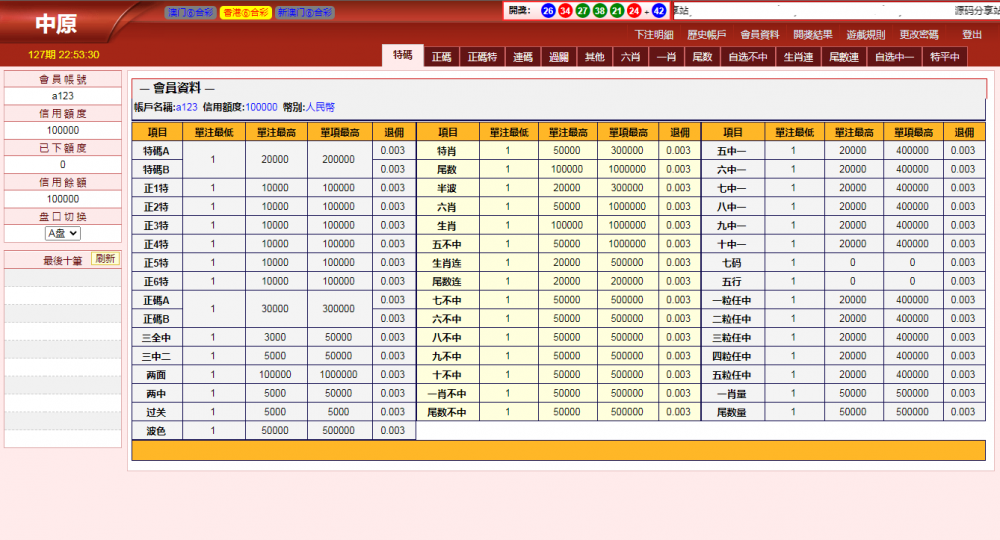 新中原六合彩,澳门六合彩,新澳彩,香港六合彩三合一信用盘源码